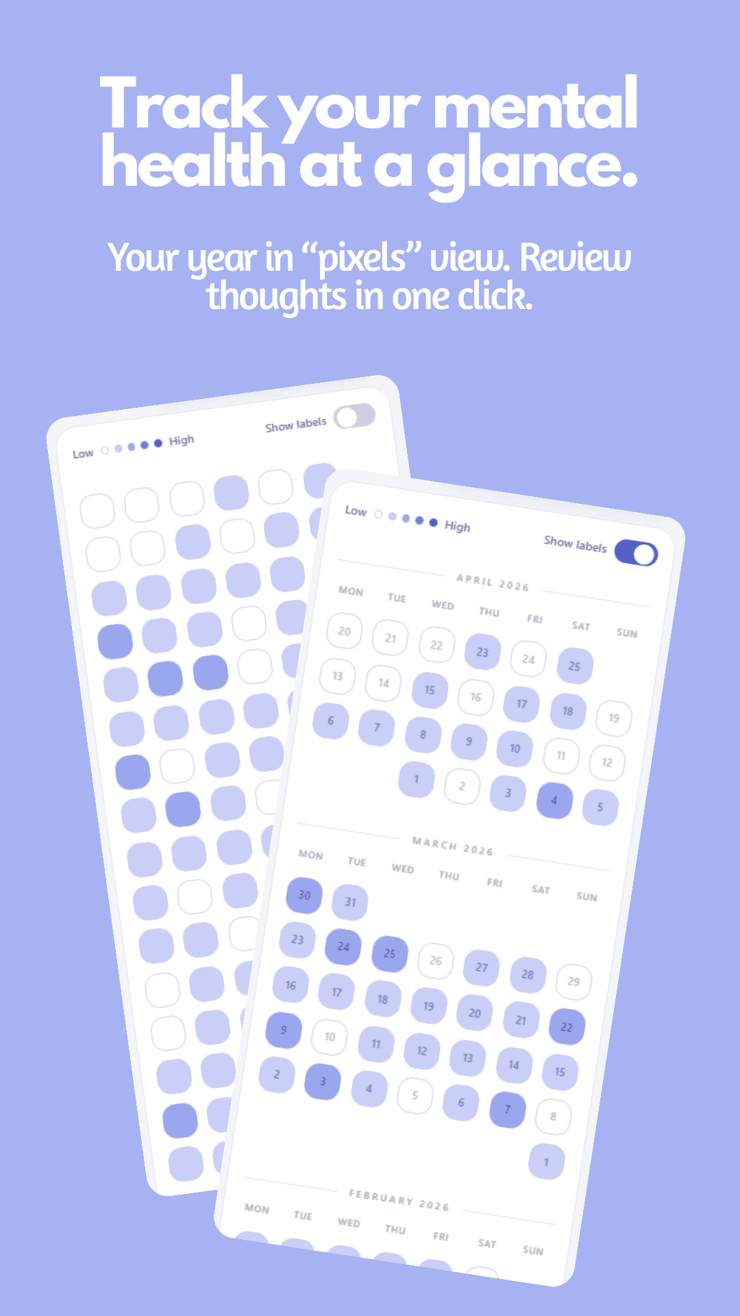 Track mental health at a glance